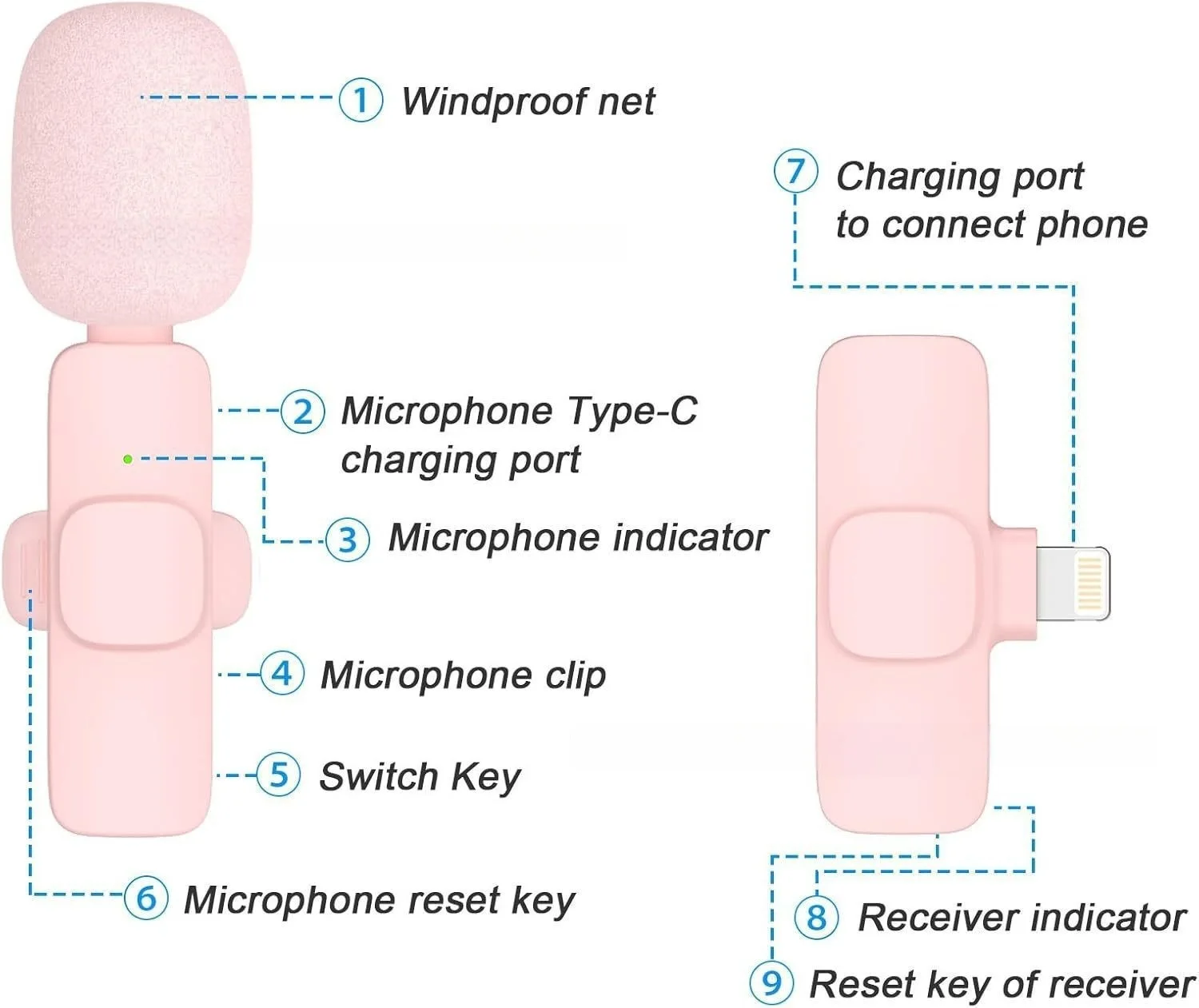 Microfone Lavalier Sem Fio Ros - Pc Gaming Pink avaliação e preço